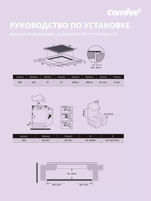 Электрическая варочная панель CEH611, 4 конфорки, расширение