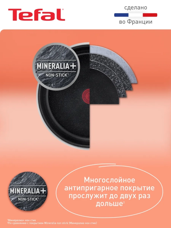 Набор посуды со съемной ручкой Ingenio Black Stone