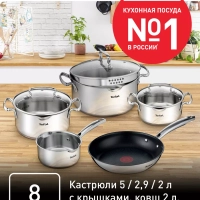 Набор посуды Duetto+, 8 предметов, подходит для индукции