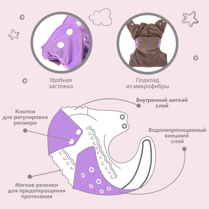 Многоразовый подгузник, 3-15 кг, угольно-бамбуковая ткань, цвет фиолетовый, Крошка Я Многоразовый подгузник, 3-15 кг, угольно-бамбуковая ткань, цвет фиолетовый, Крошка Я