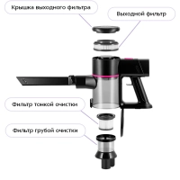 Вертикальный беспроводной пылесос КТ-5338 - 400 Вт