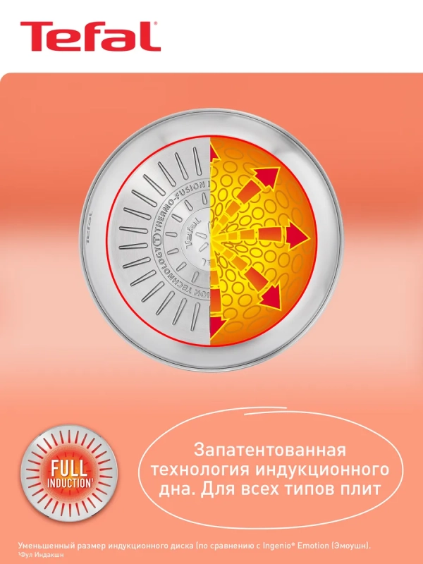 Набор посуды Ingenio Cook Eat L881S804, 8 предметов
