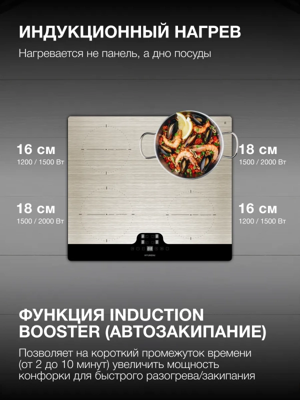 Индукционная варочная поверхность HHI 6772 GR