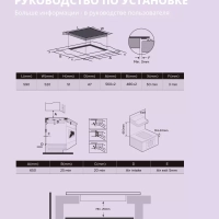 Электрическая варочная панель CEH621 4 конфорки, расширение