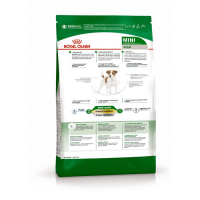 Сухой корм RC Mini Adult для мелких собак, 8 кг Сухой корм RC Mini Adult для мелких собак, 8 кг