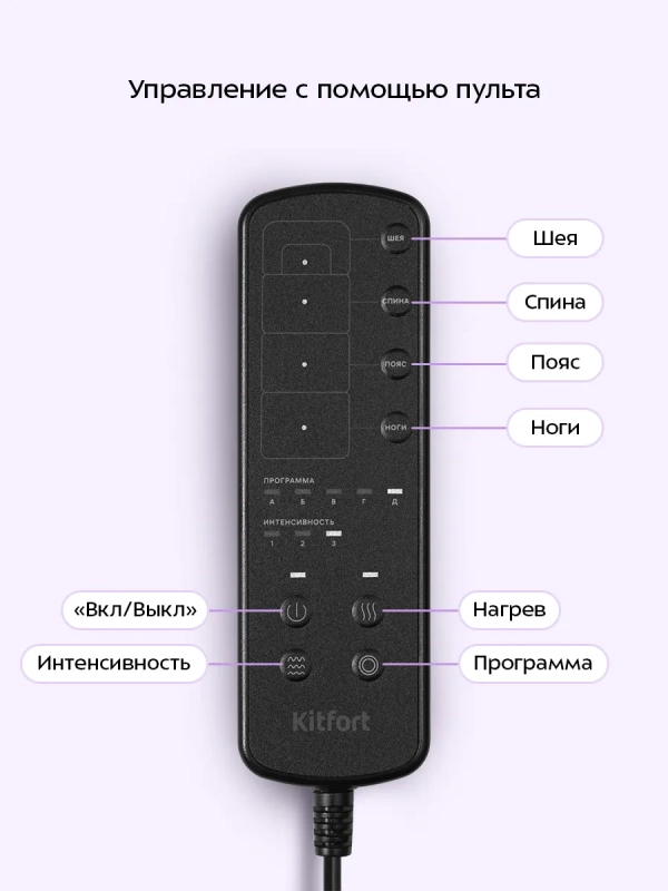 Массажный матрас электрический КТ-5929 - 30 Вт