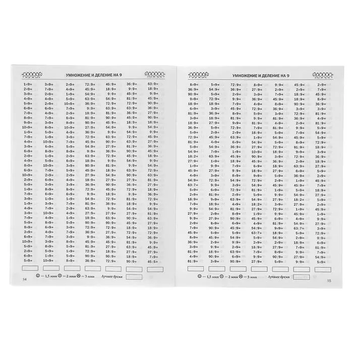 &laquo;3000 примеров по математике, 3 класс. Табличное умножение и деление&raquo;, Узорова О. В., Нефёдова Е. А.