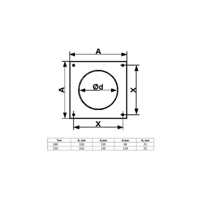 Площадка торцевая ZEIN, 150х150 мм, d=120 мм, с фланцем Площадка торцевая ZEIN, 150х150 мм, d=120 мм, с фланцем