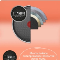 Набор посуды Ingenio Cook Eat L881S804, 8 предметов