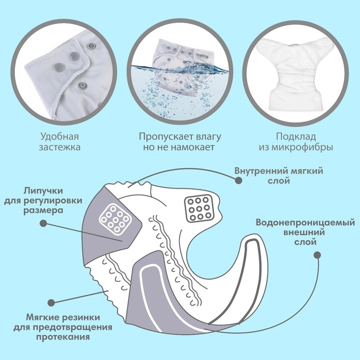 Многоразовый подгузник, 3-15 кг, флис, цвет светло серый, Крошка Я Многоразовый подгузник, 3-15 кг, флис, цвет светло серый, Крошка Я