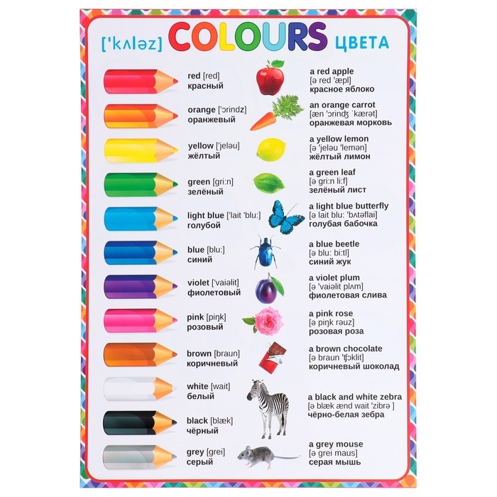 Набор плакатов "Английский язык" 30х43 см