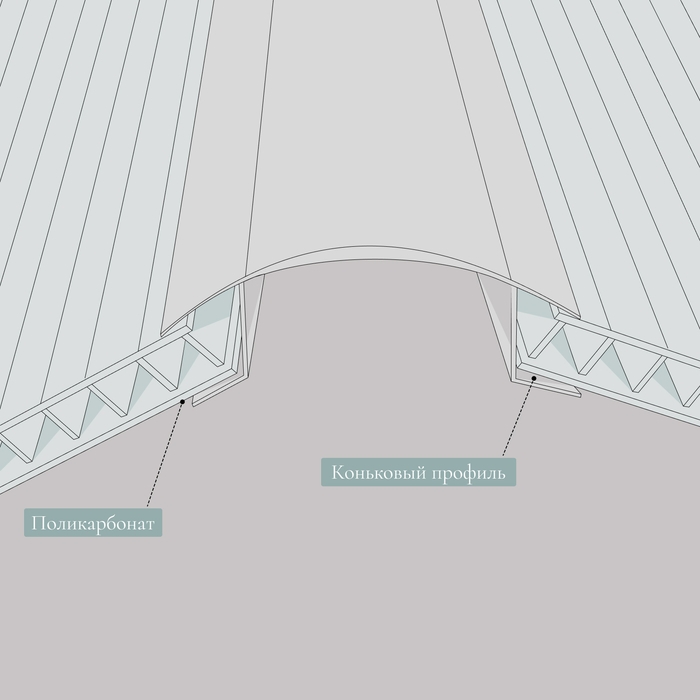 Профиль коньковый для поликарбоната, толщина 4 - 6 мм, длина 6 м, универсальный Профиль коньковый для поликарбоната, толщина 4 - 6 мм, длина 6 м, универсальный