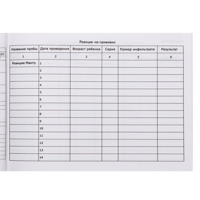 Медицинская карта ребёнка "Классик", форма №112/у, 80 листов