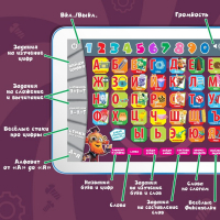Обучающий планшет «Фиксики» Обучающий планшет «Фиксики»