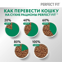 Сухой корм Perfect Fit для стерилизованных кошек, курица, 1,2 кг