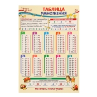Плакат "Таблица умножения" в пакете европодвес, 34 х 49 см Плакат "Таблица умножения" в пакете европодвес, 34 х 49 см