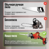 Пила сабельная аккумуляторная ТУНДРА, 20 В, 2 Ач, Li-ion, 2600 об/мин, 5 полотен в комплекте Пила сабельная аккумуляторная ТУНДРА, 20 В, 2 Ач, Li-ion, 2600 об/мин, 5 полотен в комплекте