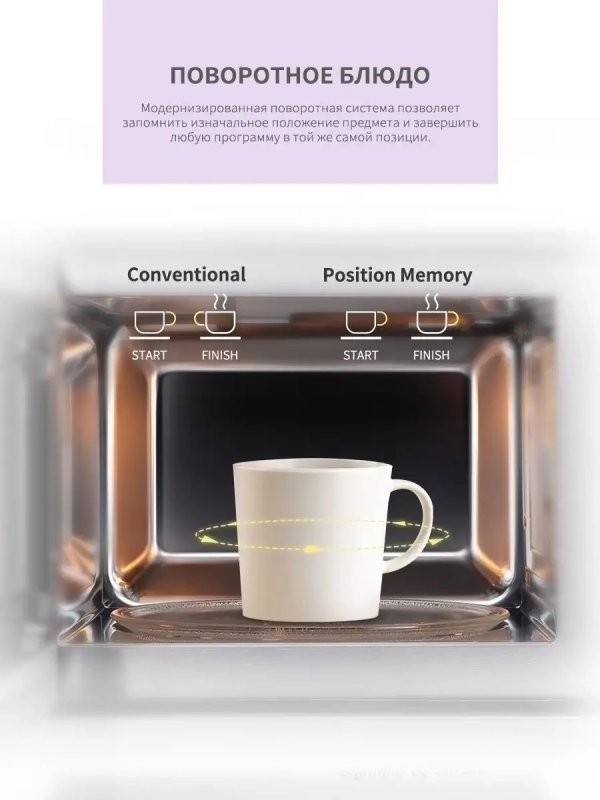 Встраиваемая микроволновая печь CBM201X, гриль, 20 л