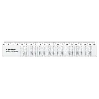 Линейка 20 см Стамм "Таблица умножения", со справочным материалом, пластиковая, прозрачная, бесцветная