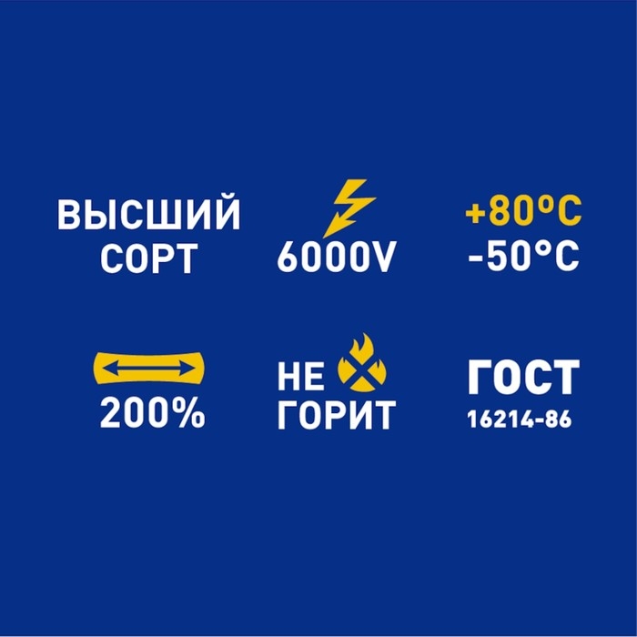 Изолента Safeline 19х25, синяя