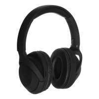 Наушники MZ300, беспроводные, полноразмерные, микрофон, BT 5.3, 400 мАч, чёрные Наушники MZ300, беспроводные, полноразмерные, микрофон, BT 5.3, 400 мАч, чёрные