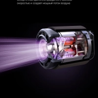 Пылесос ручной HYV-S7970 500Вт серый