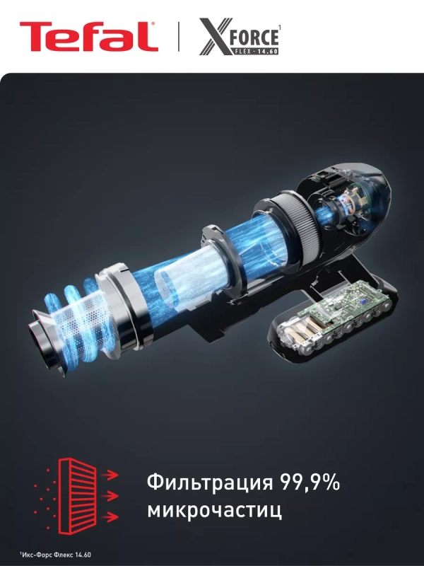 Беспроводной пылесос X-Force Flex 14.60 Aqua TY99C0WO