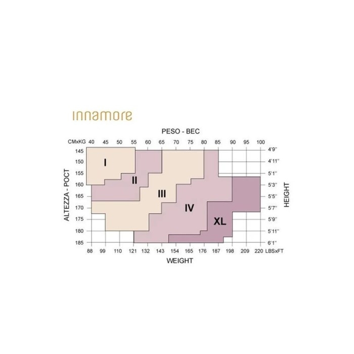 Колготки женские капроновые, INNAMORE Bella 40 ден, цвет лёгкий загар (miele), размер 5