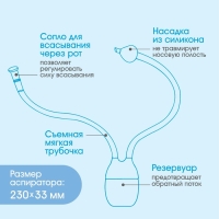 Детский назальный аспиратор с отводной трубкой &laquo;Мишка&raquo;, цвет голубой