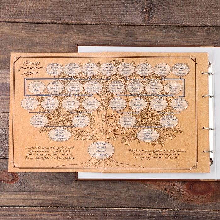 Родословная фото книга &laquo;Родословная книга&raquo; с деревянным элементом, 27,5 х 25 см.