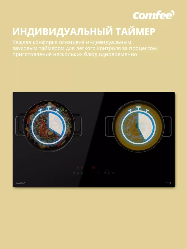 Индукционная варочная панель CIH701, 2 конфорки, инвертор