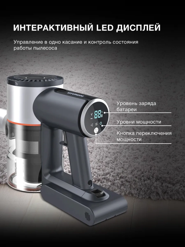 Пылесос ручной HYV-S7570 700мл 380Вт