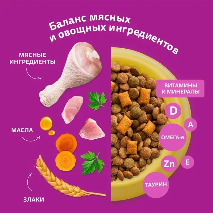 Сухой корм Whiskas для кошек, курица/индейка, подушечки, 1,3 кг