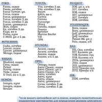 Автоодеяло для двигателя Cartage black, 140 х 90 см, плотное