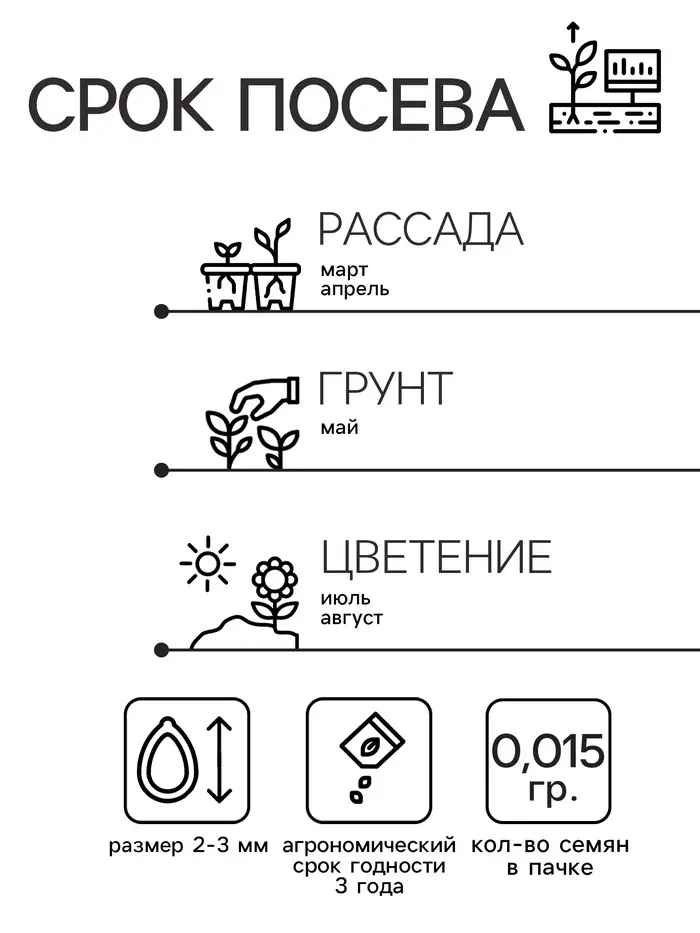 Семена цветов Монарда "Панорама Микс", 0,015 г