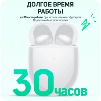Наушники Xiaomi Redmi Buds 4 (BHR5846GL), шумоподавление, 40/620 мАч, BT 5.2, белые Наушники Xiaomi Redmi Buds 4 (BHR5846GL), шумоподавление, 40/620 мАч, BT 5.2, белые