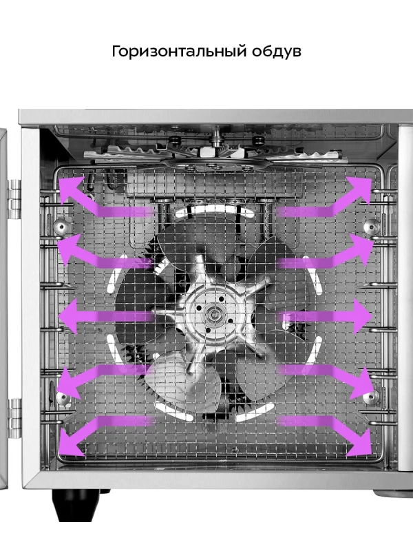 Сушилка для овощей и фруктов 2 камеры КТ-4935 - 1040 Вт Сушилка для овощей и фруктов 2 камеры КТ-4935 - 1040 Вт