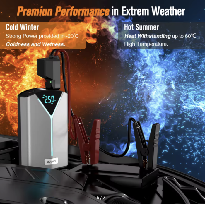 Пусковой MY 03