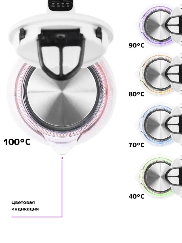 Чайник электрический стеклянный с подсветкой КТ-640 - 1.7 л