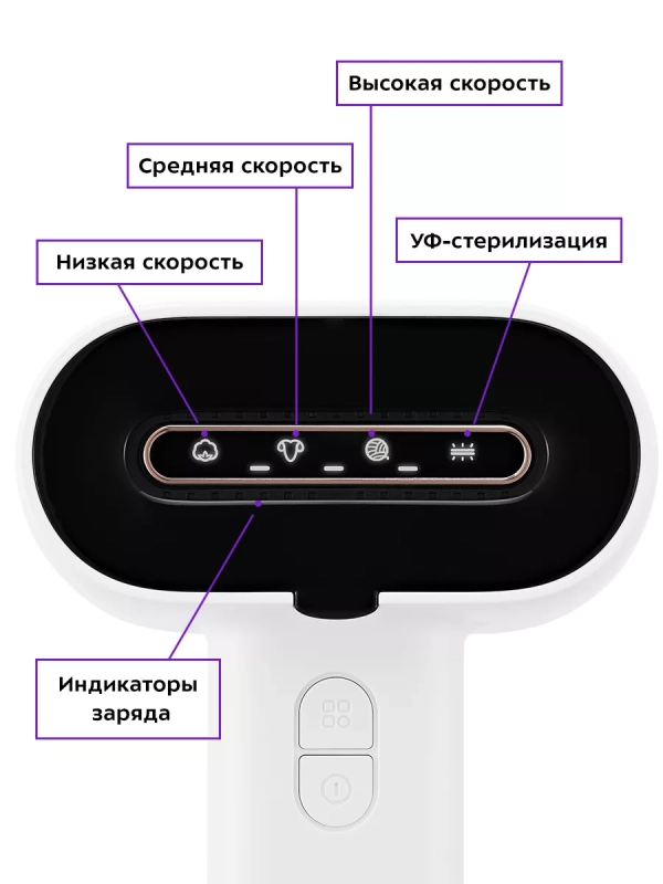 Очиститель катышков машинка от катышек КТ-6278 - 3.5 Вт Очиститель катышков машинка от катышек КТ-6278 - 3.5 Вт