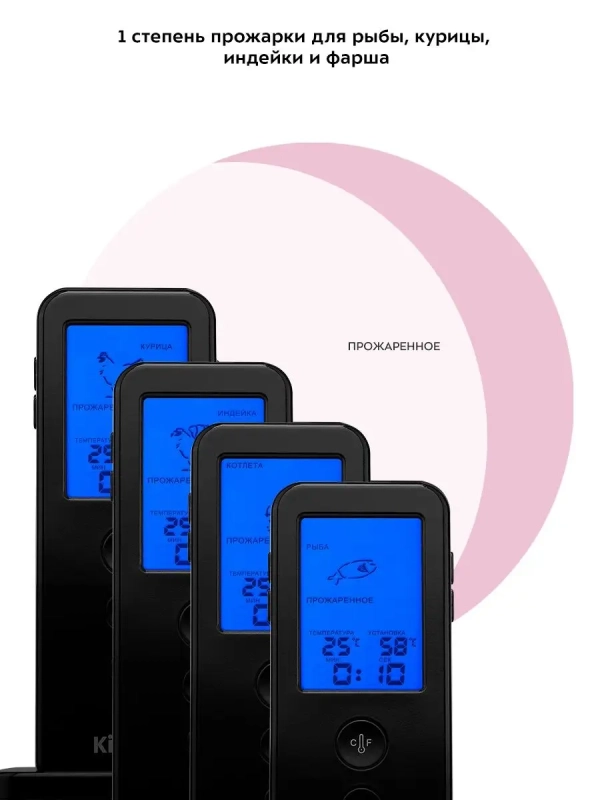 Термометр для мяса термощуп КТ-2067
