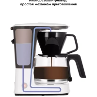 Кофеварка электрическая капельная КТ-7218 - 750 Вт