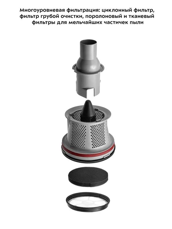 Пылесос для дома КТ-5152 - 700 Вт