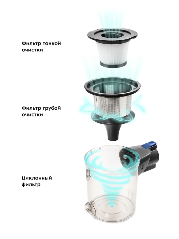 Беспроводной пылесос для дома КТ-541 (2 в 1) - 120 Вт Беспроводной пылесос для дома КТ-541 (2 в 1) - 120 Вт