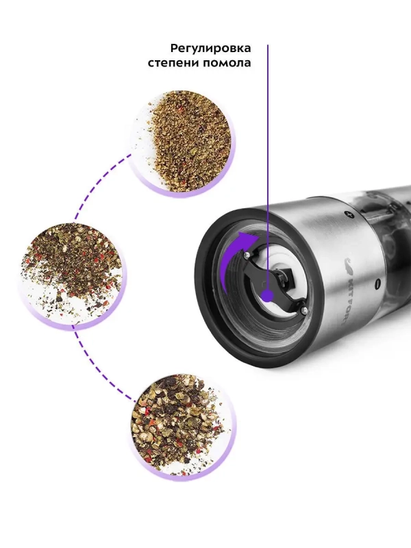 Мельница для специй электрическая набор KT-2029