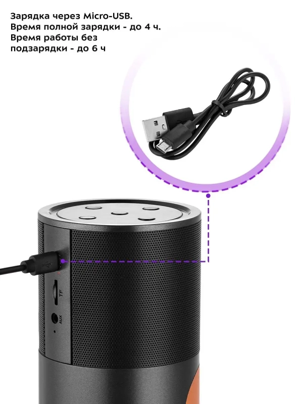 Колонка беспроводная портативная КТ-3366 - 5 Вт Колонка беспроводная портативная КТ-3366 - 5 Вт