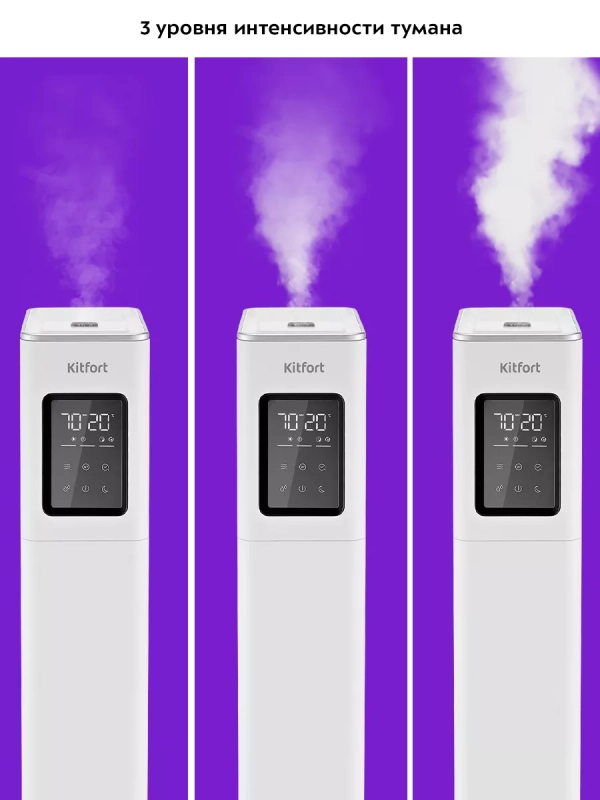 Увлажнитель воздуха для дома КТ-2880 - 25 Вт Увлажнитель воздуха для дома КТ-2880 - 25 Вт