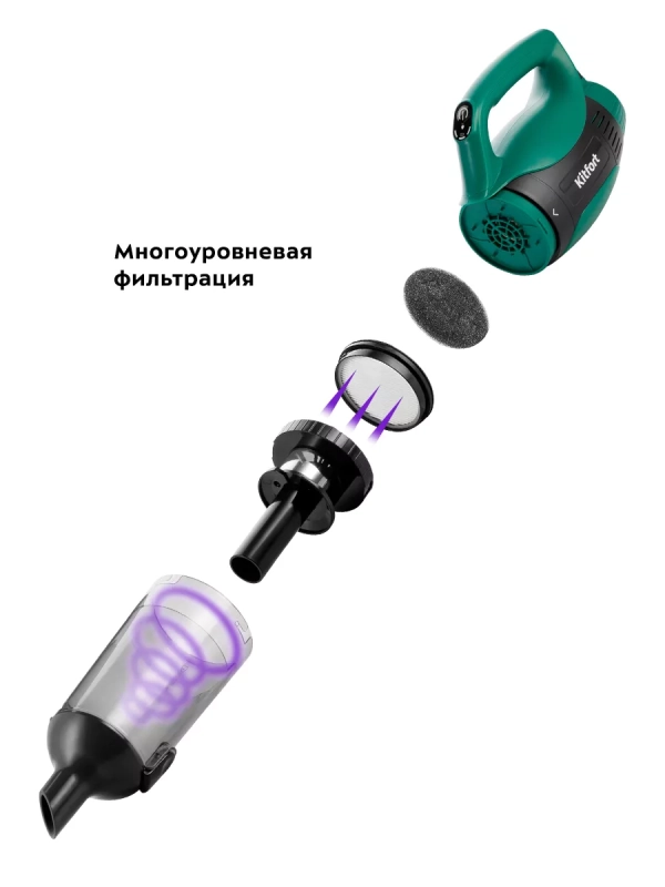 Вертикальный пылесос беспроводной КТ-5250 - 120 Вт