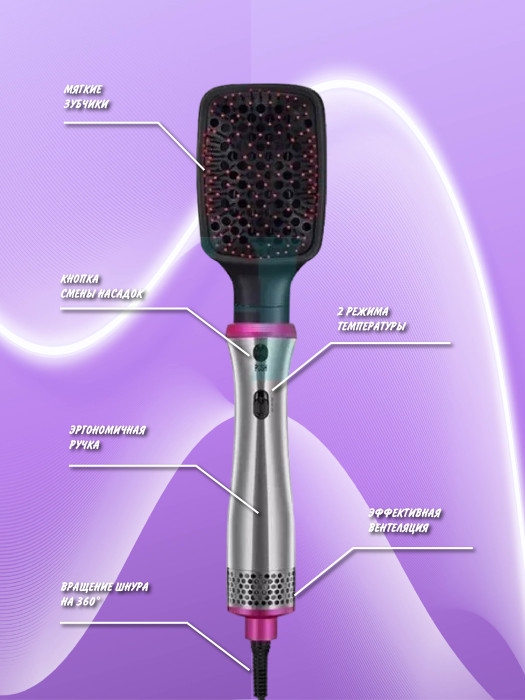 Стайлер фен для Волос 4 в 1 VGR V-408