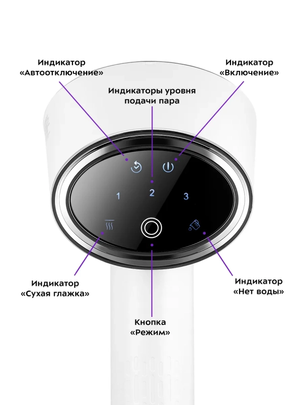 Отпариватель ручной для одежды КТ-9271 - 1600 Вт